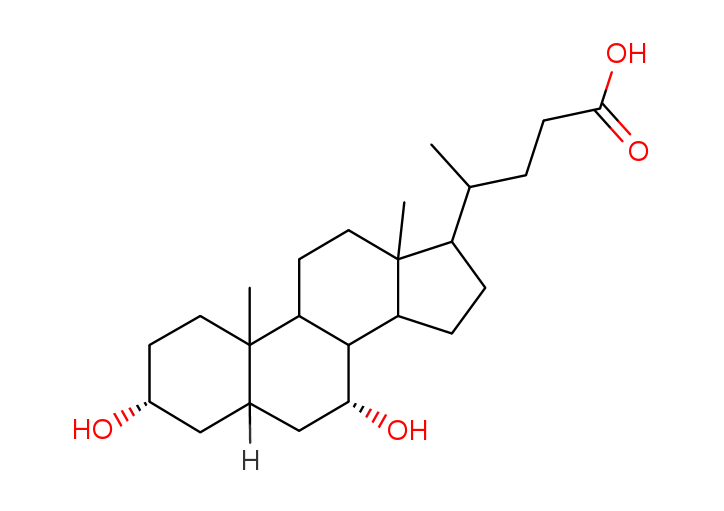 Allo-UDCA Structure