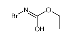 ethyl N-bromocarbamate Structure