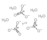 Yttrium(III) nitrate tetrahydrate Structure