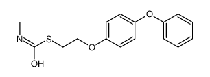 87545-27-5 structure