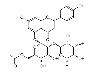 Euryanoside Structure