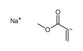 2-Propenoic acid, methyl ester, homopolymer, hydrolyzed, sodium salt Structure