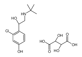 Meluadrine tartrate Structure