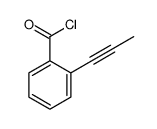 205250-13-1 structure