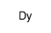 dysprosium,manganese Structure