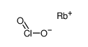 rubidium chlorite Structure