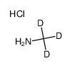 Methyl-d3-amine hydrochloride Structure