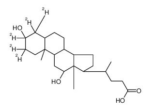 Deoxycholic Acid-d5图片