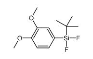 tert-butyl-(3,4-dimethoxyphenyl)-difluorosilane Structure