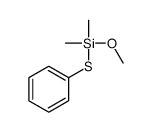 methoxy-dimethyl-phenylsulfanylsilane Structure