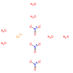 dysprosium nitrate hexahydrate picture