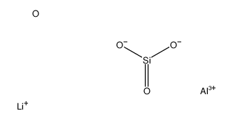 Aluminium lithium oxosilanediolate (1:1:2) Structure