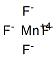 Manganese(IV) tetrafluoride Structure