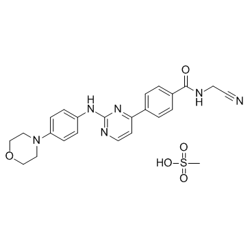 Momelotinib Mesylate Structure