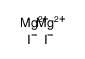 dimagnesium,tetraiodide Structure