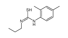 1-(2,4-dimethylphenyl)-3-propylthiourea Structure