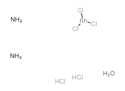 Ammonium aquopentachlororhodate(III) structure