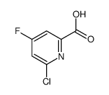 1060809-28-0 structure