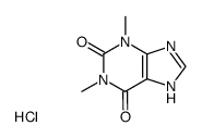 theophylline hydrochloride Structure