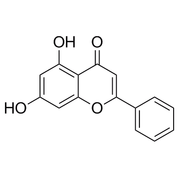 Chrysin Structure