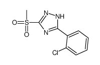 3-(2-chlorophenyl)-5-methylsulfonyl-1H-1,2,4-triazole结构式