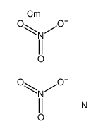 curium,trinitrate Structure