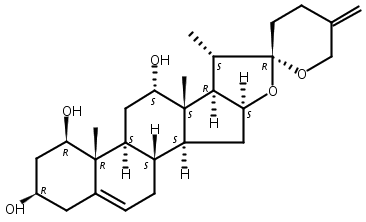 Spirosta-5,25(27)-diene-1,3,12-triol, (1a,3b,12a)- (9CI) Structure