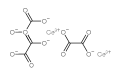 CERIUM(III) OXALATE HYDRATE Structure