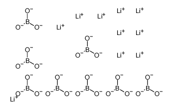 Lithium borate Structure