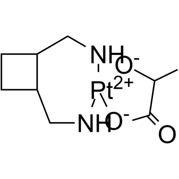 Lobaplatin Structure