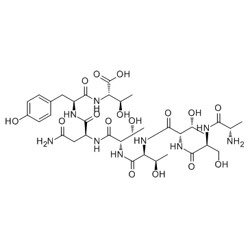 Peptide T structure