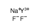 sodium,yttrium(3+),tetrafluoride Structure