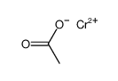 Chromium acetate Structure