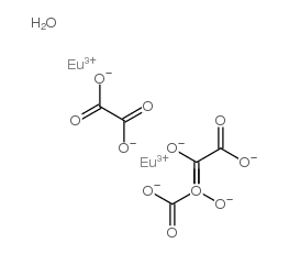 草酸铕(III) 水合物图片