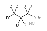 n-Propyl-amine-d7 Hydrochloride Structure