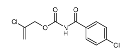 2-Chlorallyl-N-(4-chlor-benzoyl)-carbamat结构式