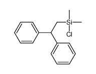 chloro-(2,2-diphenylethyl)-dimethylsilane Structure