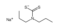 sodium,N,N-dipropylcarbamodithioate Structure