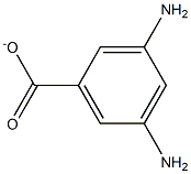 Benzoic acid,3,5-diamino-,ion(1-)结构式