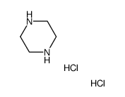 piperazine dihydrochloride Structure