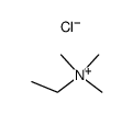 Ethyltrimethylaminium·chloride Structure