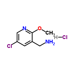 (5-chloro-2-methoxypyridin-3-yl)methanamine hydrochloride Structure