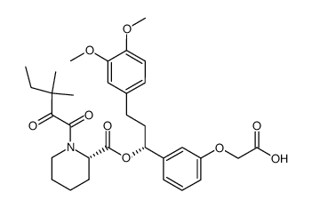 slf Structure