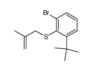 2-bromo-6-tert-butylphenyl 2-methallyl thioether Structure