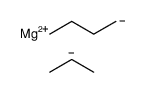 magnesium,butane,propane结构式