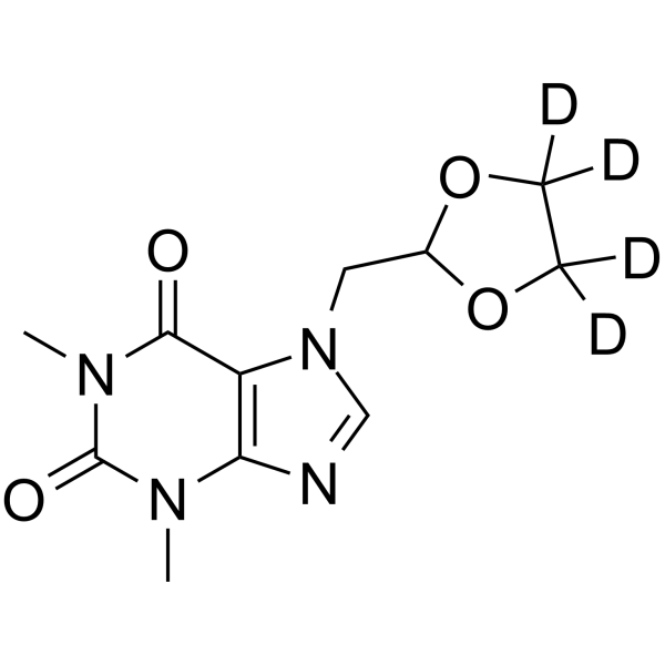 Doxofylline-d4 Structure