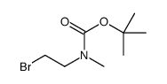 tert-butyl 2-bromoethylmethylcarbamate structure