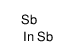 antimony,indium Structure