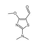 2-DIMETHYLAMINO-4-METHOXY-THIAZOLE-5-CARBALDEHYDE picture