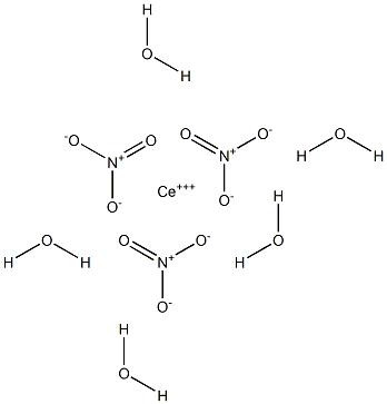 CERAMICS-AEium(III) nitrate pentahydrate structure